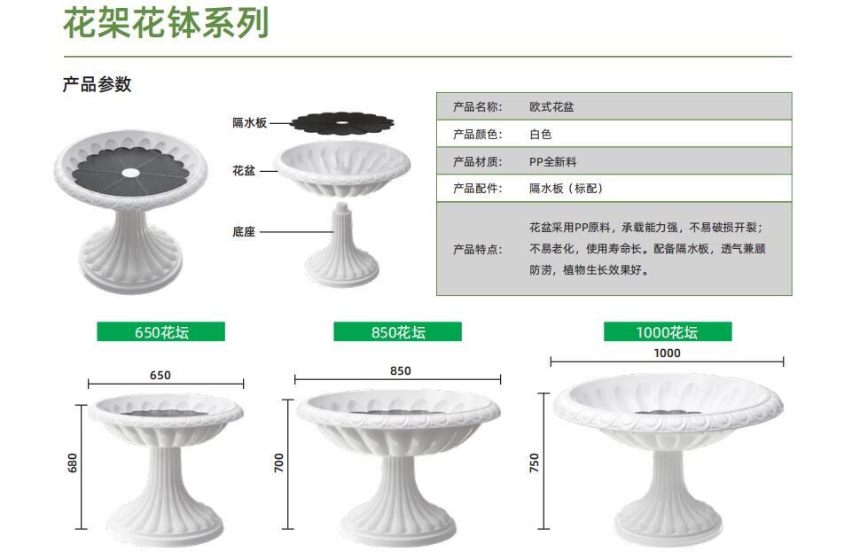 欧式花盆(图1)